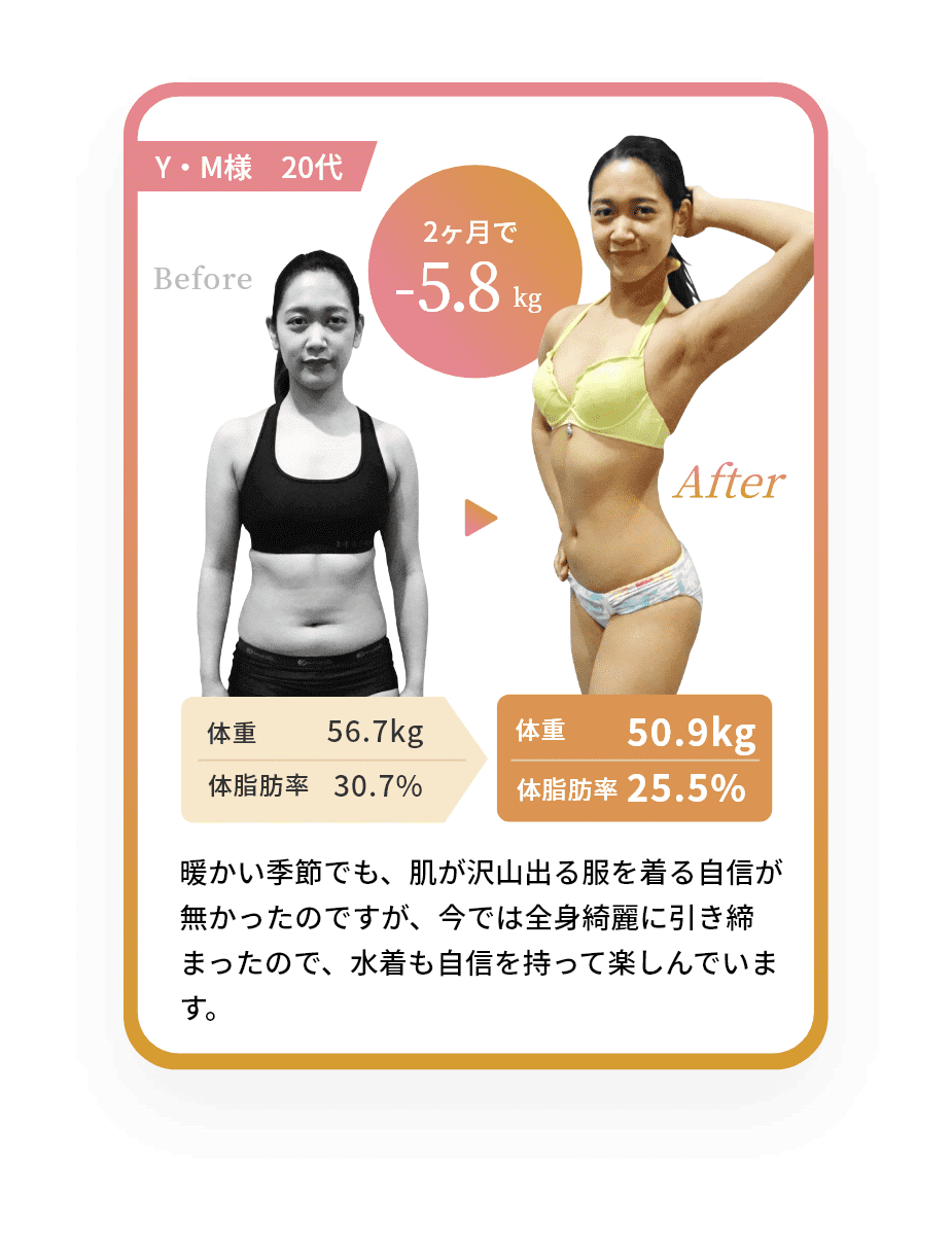 Y・M様 20代