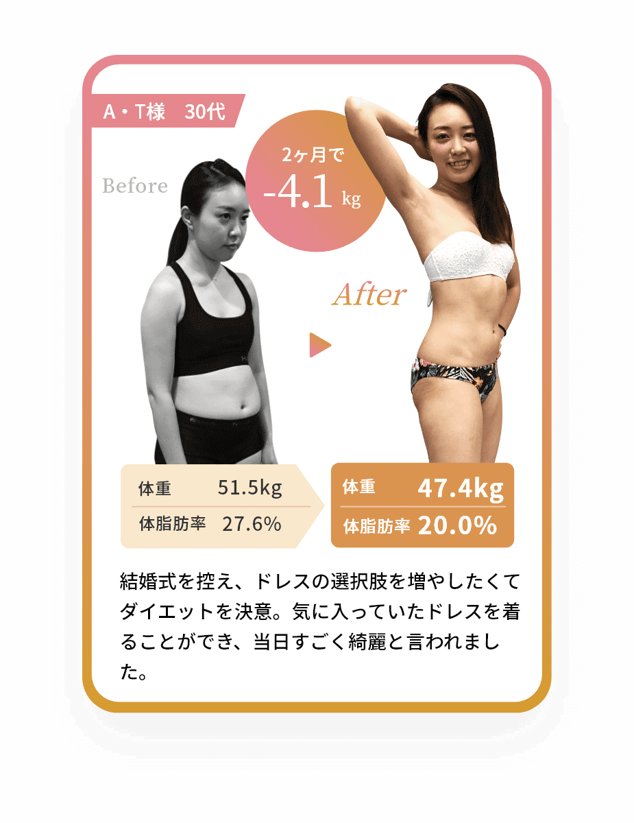 A・T様 30代