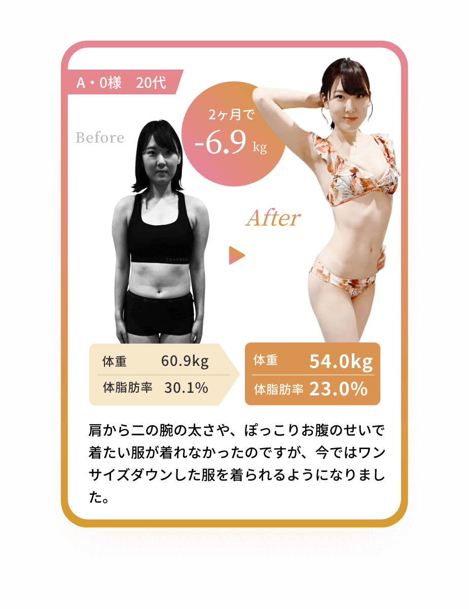 A・0様 20代