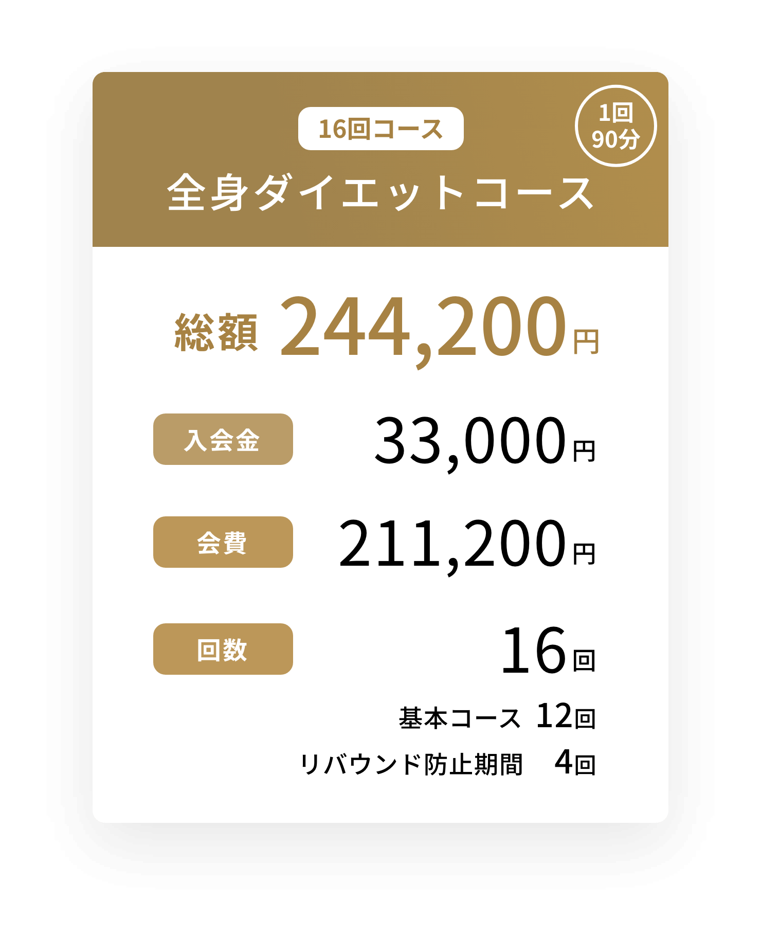 20回コース