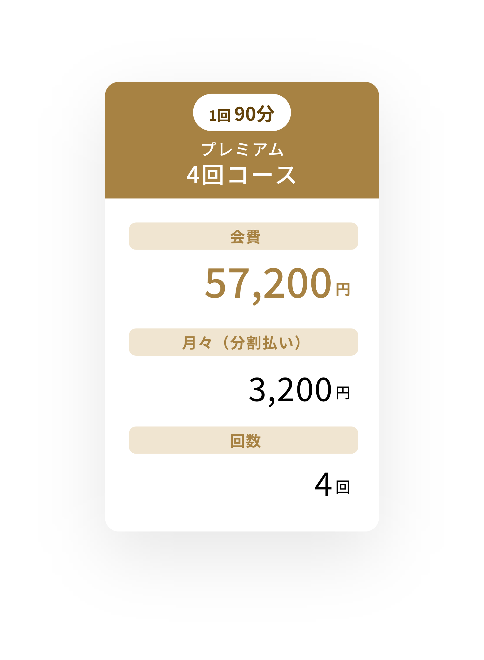 4回全身ダイエットコース
