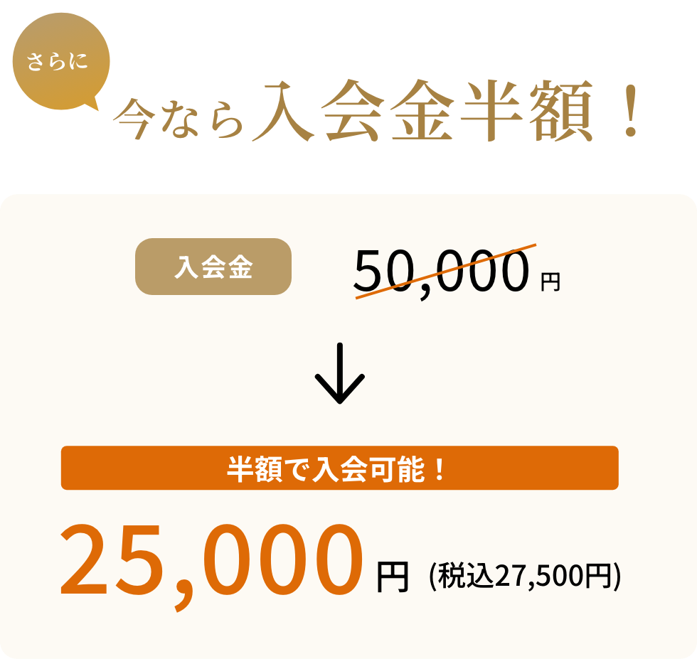 さらに今なら入会金半額！入会金50,000円（税抜価格）が25,000円（税抜価格）に！