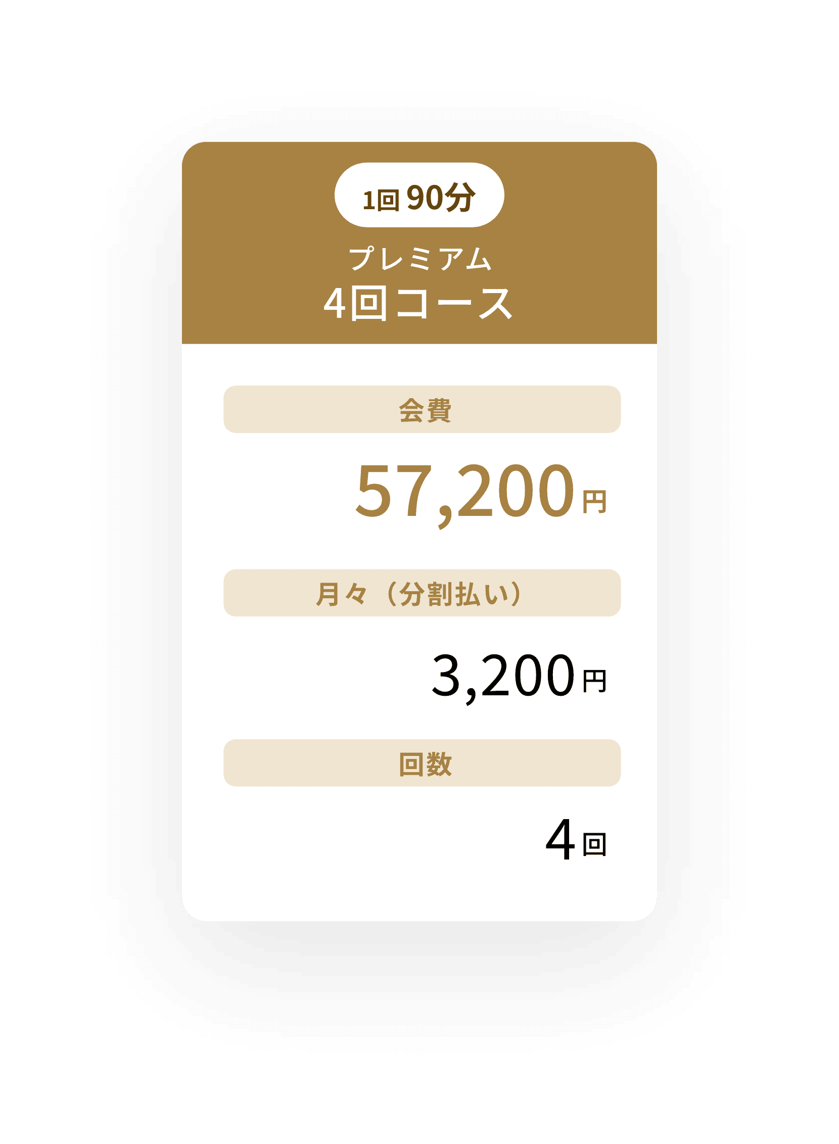 4回全身ダイエットコース