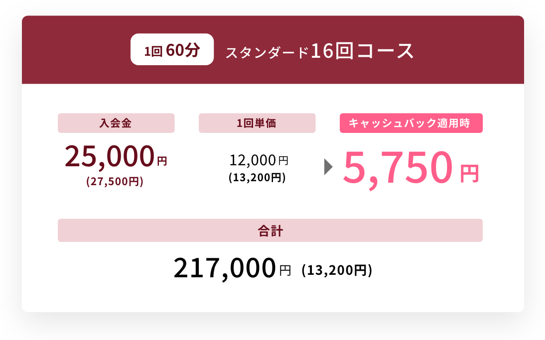 16回コース