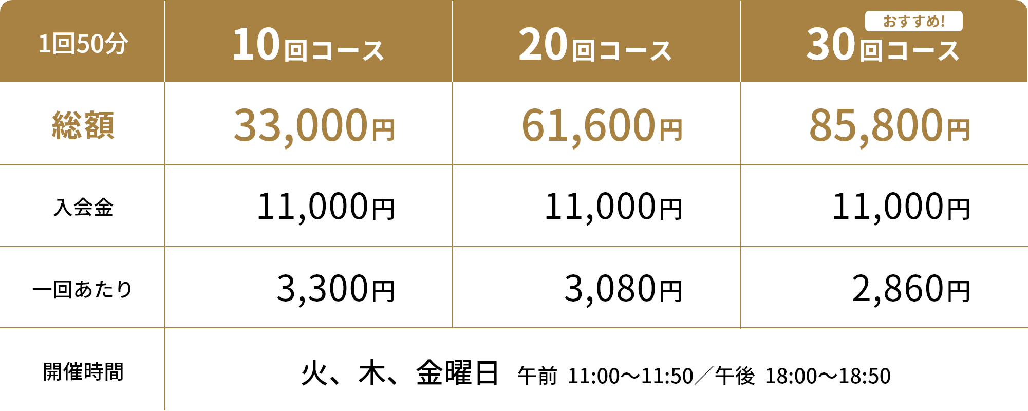 料金プラン