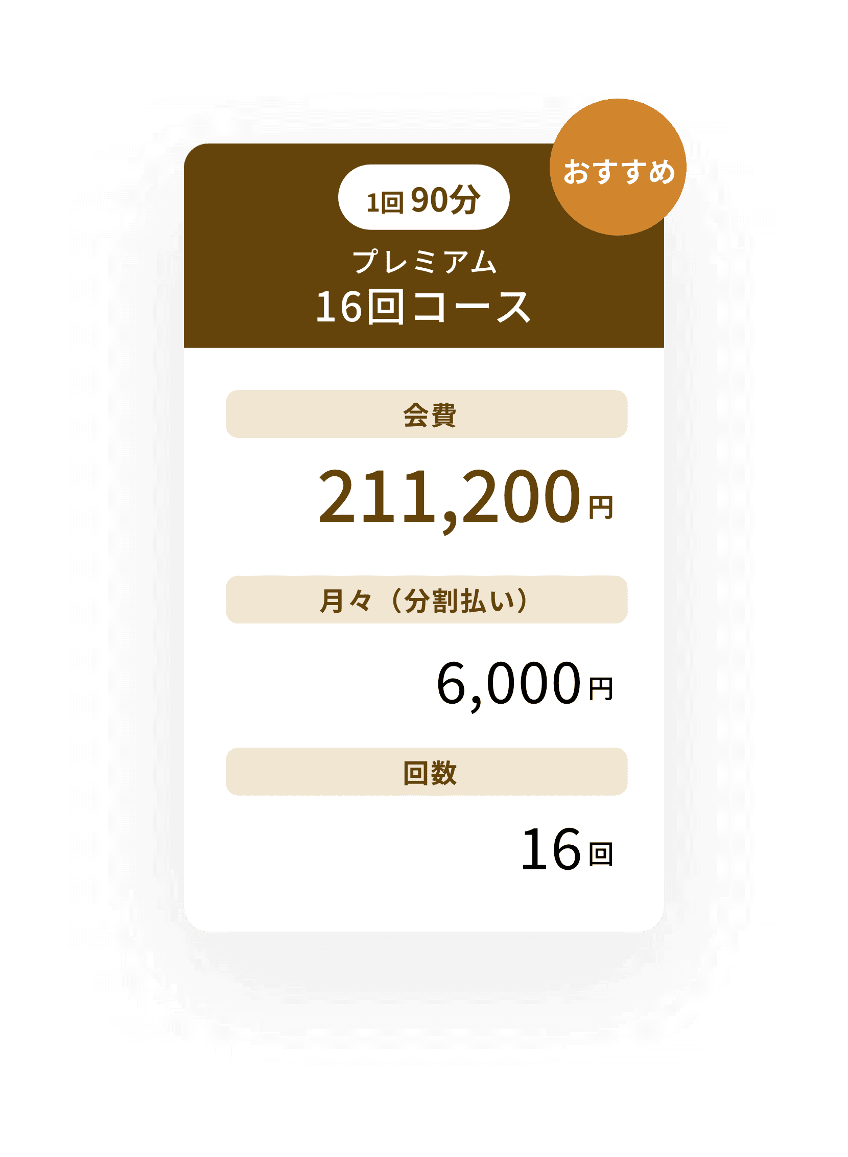 16回全身ダイエットコース