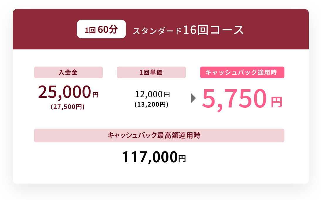 16回コース