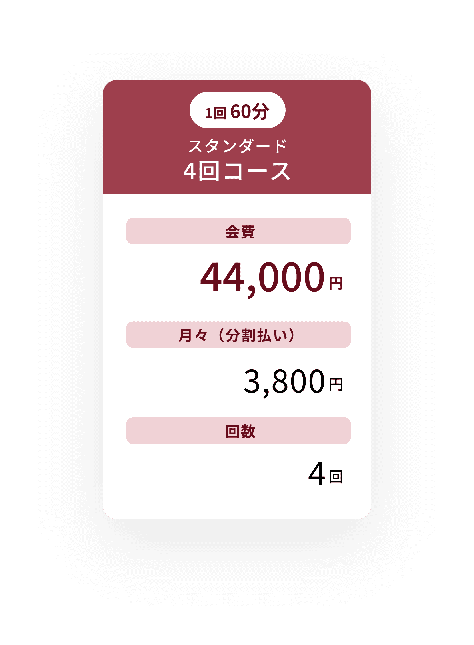 4回全身ダイエットコース