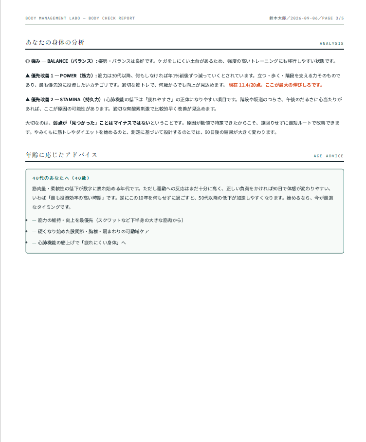 BODY CHECKレポート3ページ目 分析と年齢別アドバイス